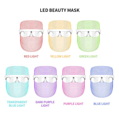 7 Color LED Mask Red Light Therapy Skin Rejuvenation Massager Beauty Home Skin Face Whitening Anti Aging SPA Device mystore